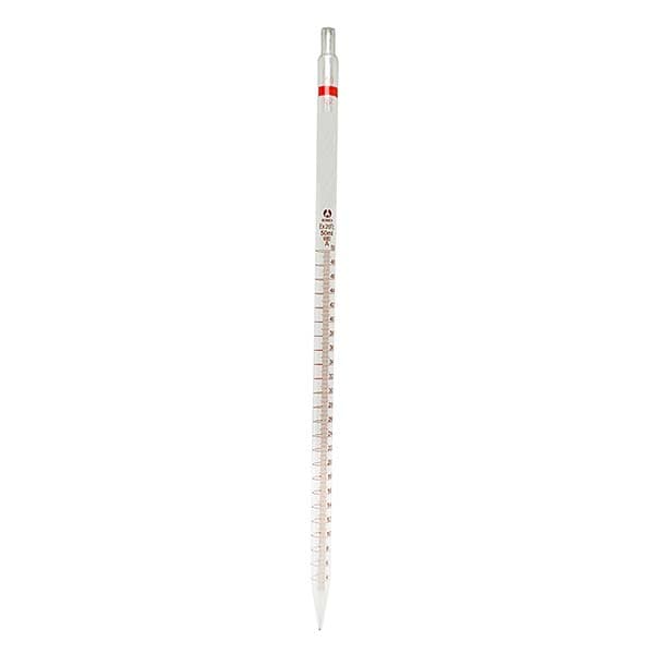 Measuring Pipettes