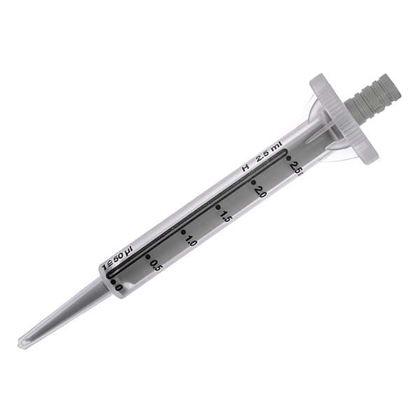 Syringe Tips